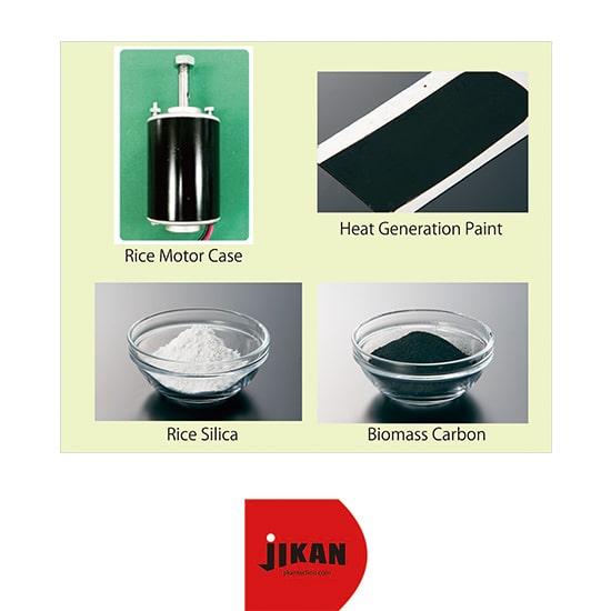 Jikantechno Inc./Rice Silica, Biomass Carbon, Heat generating paint, Rice motor Case